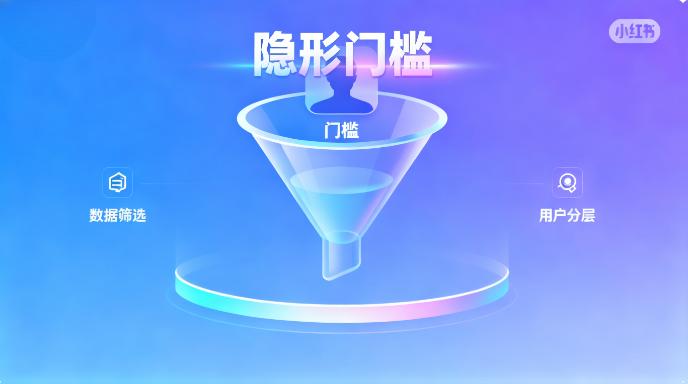 破局小红书选题困局：小众领域高流量精准转化，避开白嫖党实操路径