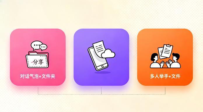 小红书新功能内测，“发文件“将给社区生态带来三重质变