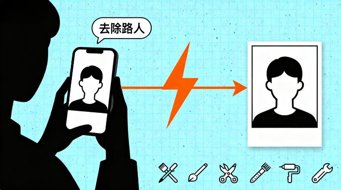 一句话搞定专业修图：豆包AI的图片处理功能