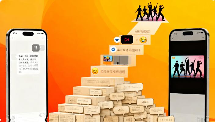 还在文字尬聊？多闪的短视频社交，才是年轻人爱用的聊天打开方式！