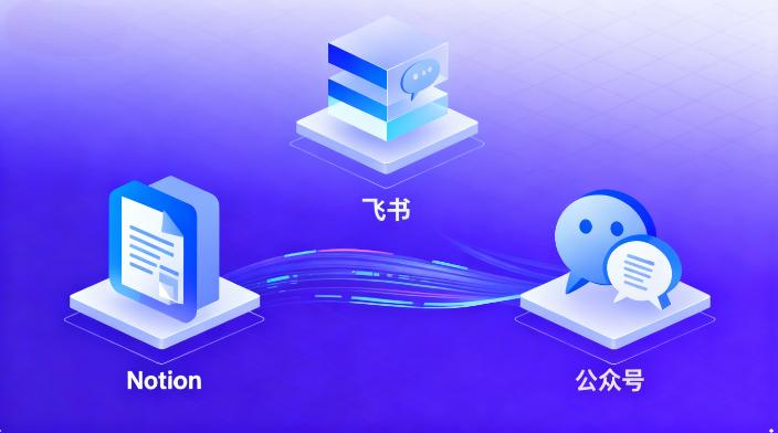 用Notion+飞书+公众号搭建内容中枢，团队协作效率飙升