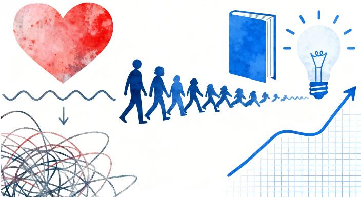 知识类视频号涨粉最快？数据显示用户正逃离“情绪贩卖”