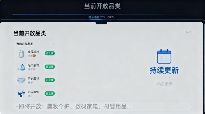 微信小店上新了“商机中心”模块