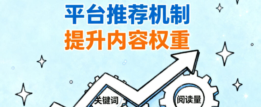 新注册的公众号怎么提升曝光和推荐？