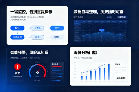 公众号运营别傻了，还在手动抄数据？这个效率工具早该用了