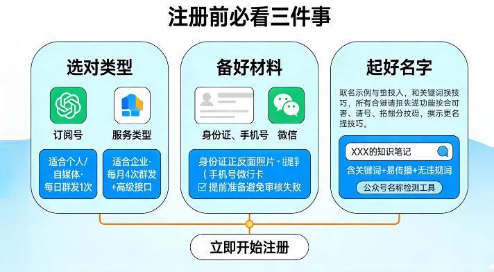 微信公众号，从0到1创建全攻略（10分钟搞定版）