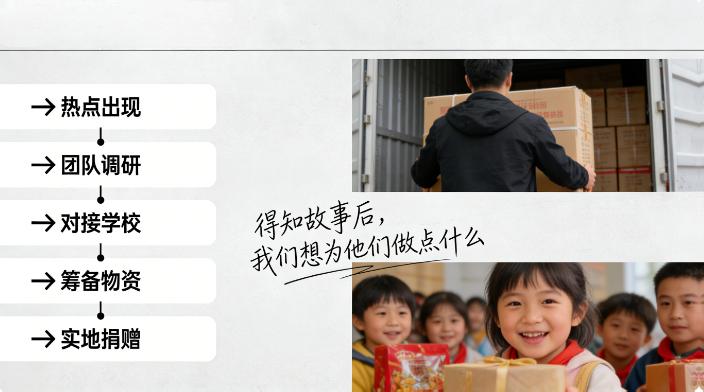 蜜雪冰城：最高级的营销，是让善意与品牌共生