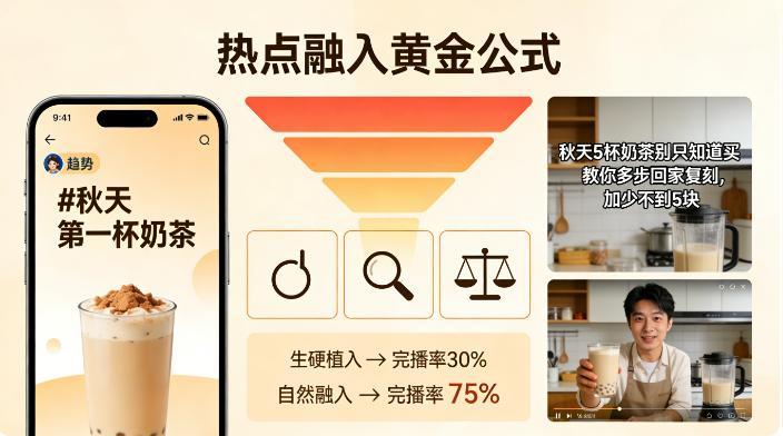 抖音蹭热度的正确姿势：告别跟风尬蹭，让流量为你所用