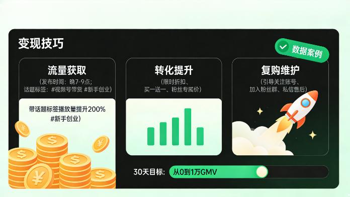 视频号开店全攻略：从0到1手把手教你带货变现，新手友好！