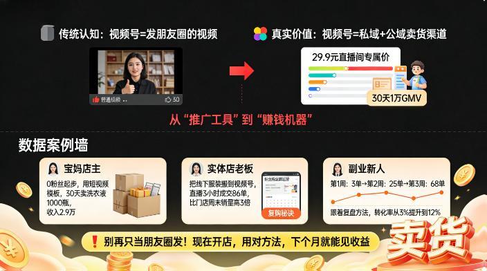 视频号不止是推广，它真的能卖货！而且效果可能比你想象的好。