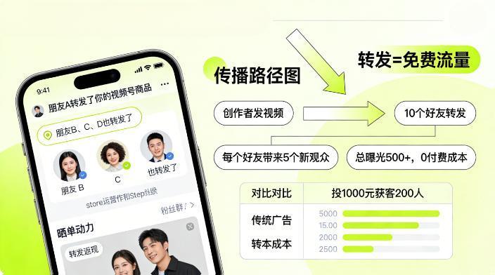 视频号不止是推广，它真的能卖货！而且效果可能比你想象的好。