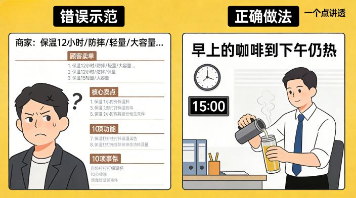 在这个信息过载的时代，酒香也怕巷子深。