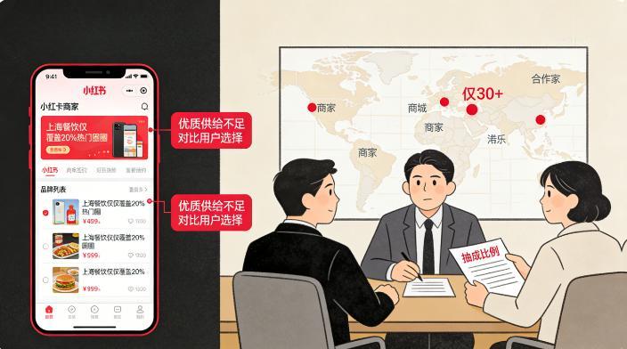 小红书的小红卡，试了100天，按下了暂停键。