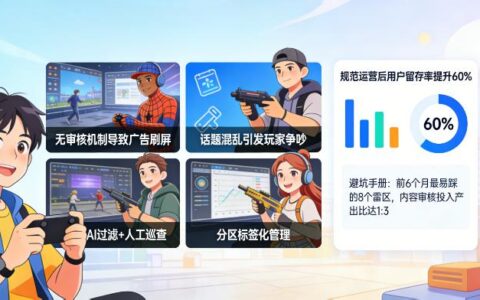 游戏社区到底应该如何运营？