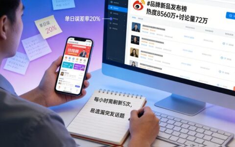 微博数据采集：热搜话题热度与讨论量统计