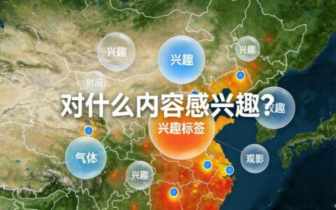 小红书用户画像采集：地域年龄兴趣标签提取