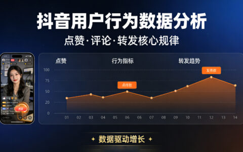 抖音用户行为数据分析：点赞评论转发规律