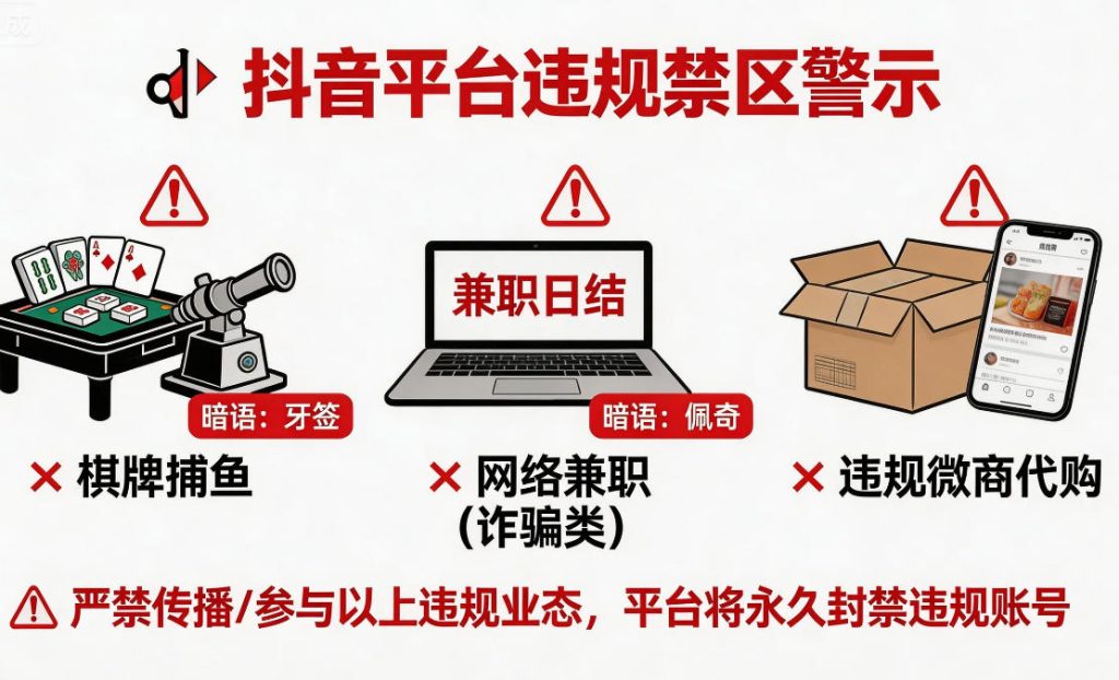 2026抖音违禁词汇总:避开这些“雷区”,守护账号健康